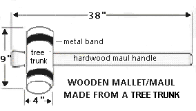 wooden mallet/maul