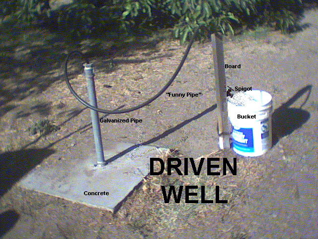 driven well